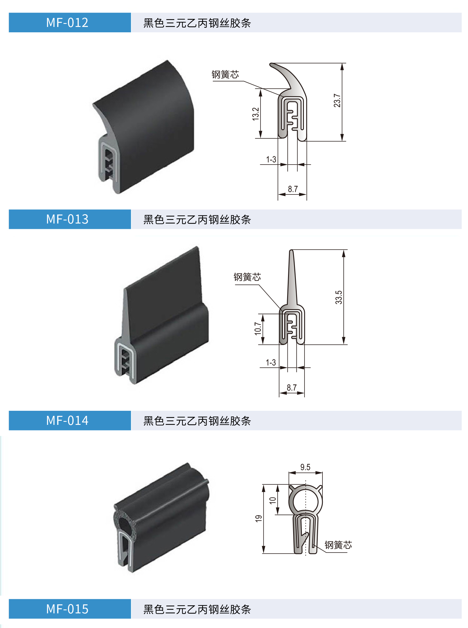 MF自夹紧式钢带密封条_04.jpg