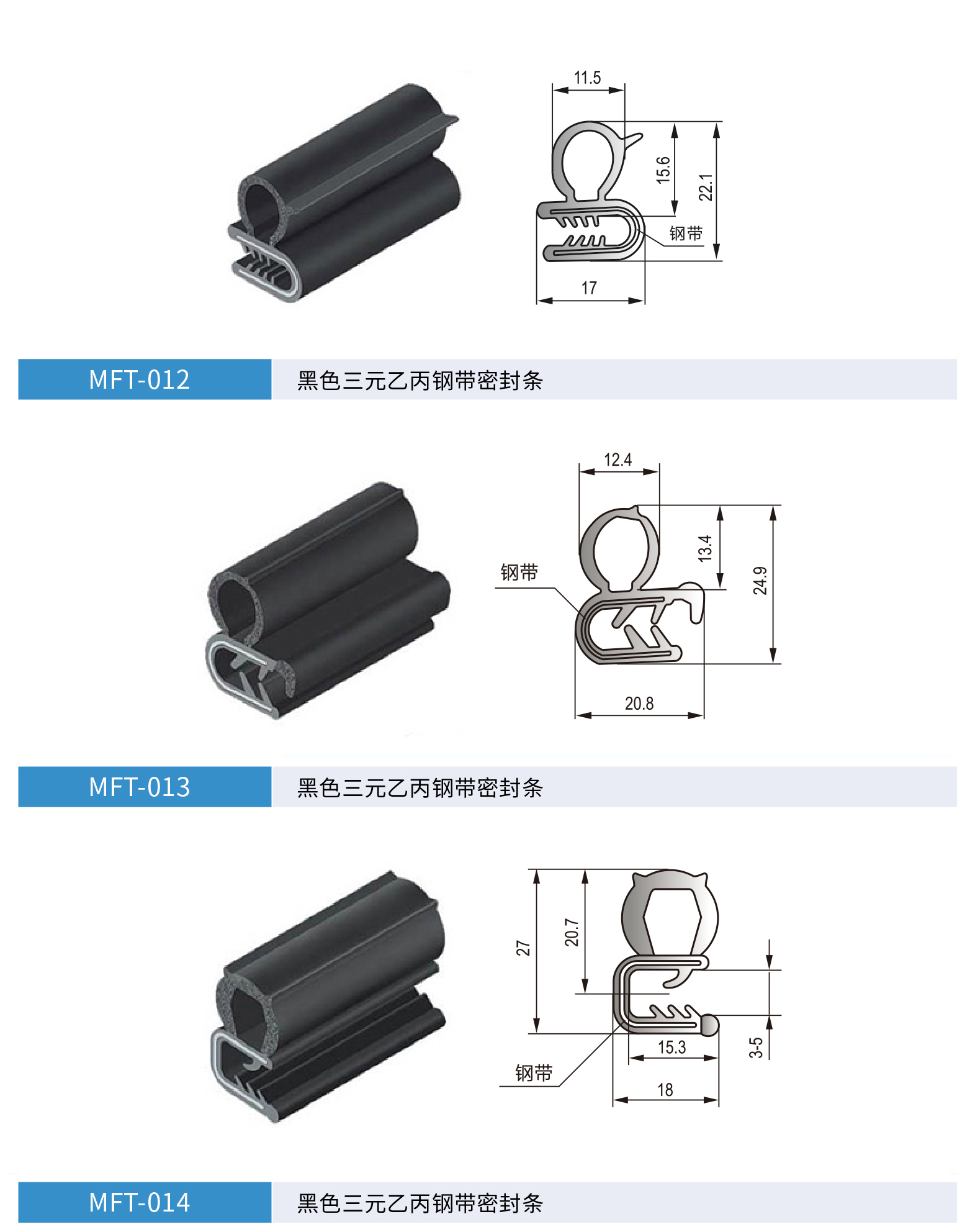 MFT自夹紧式钢带密封条_04.jpg