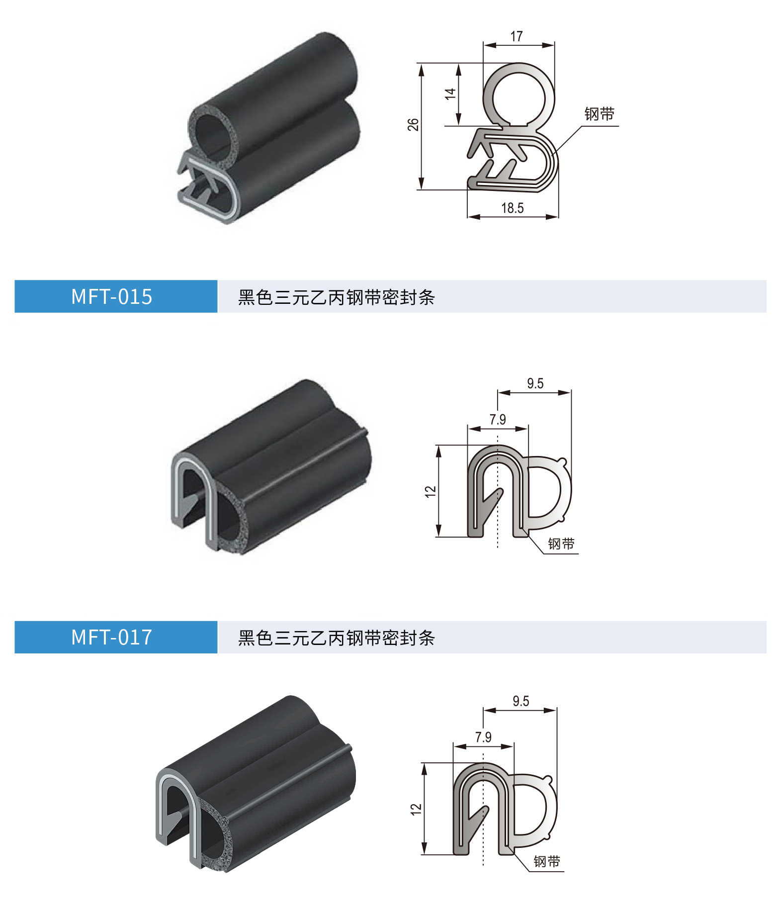 MFT自夹紧式钢带密封条_05.jpg
