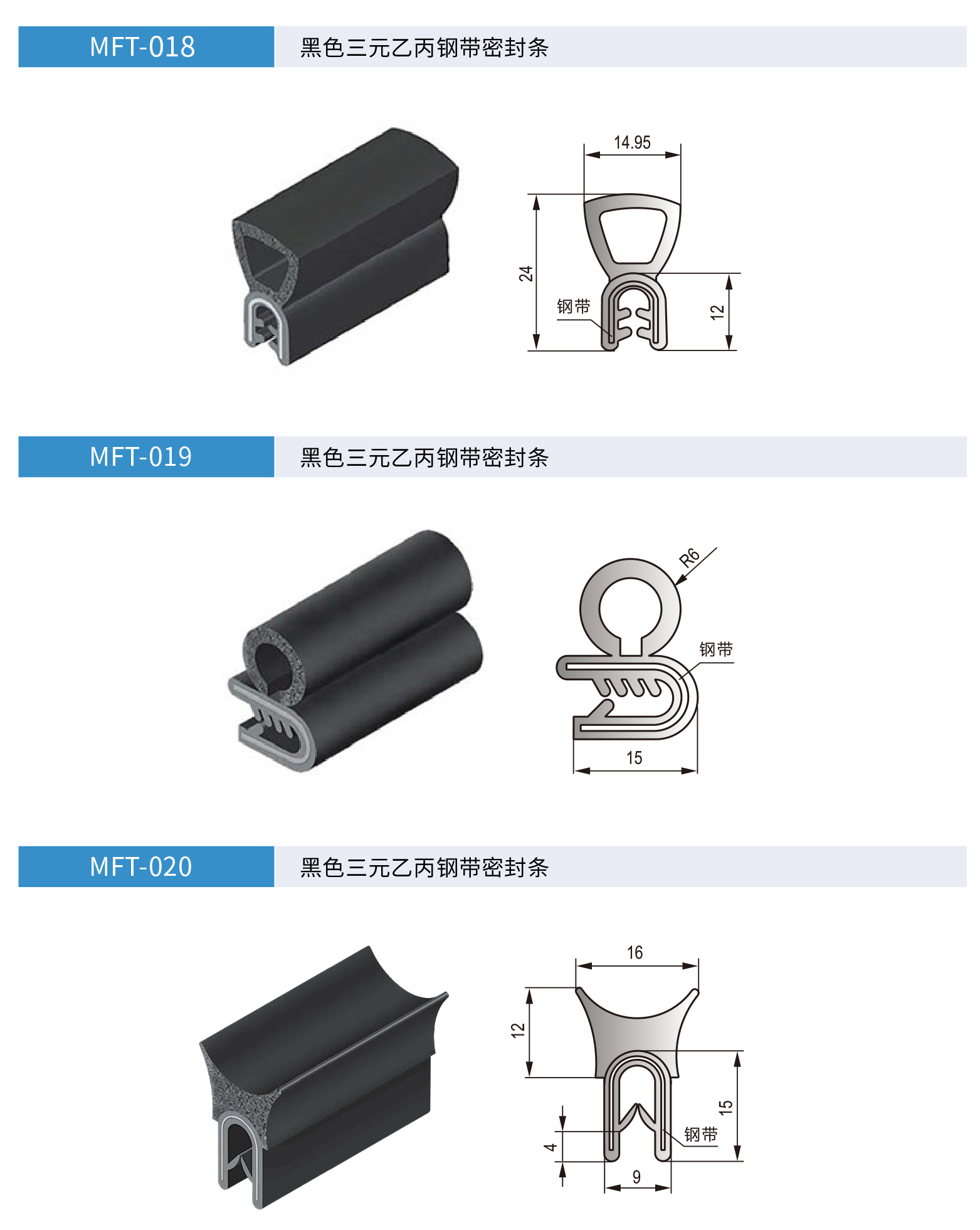 MFT自夹紧式钢带密封条_06.jpg