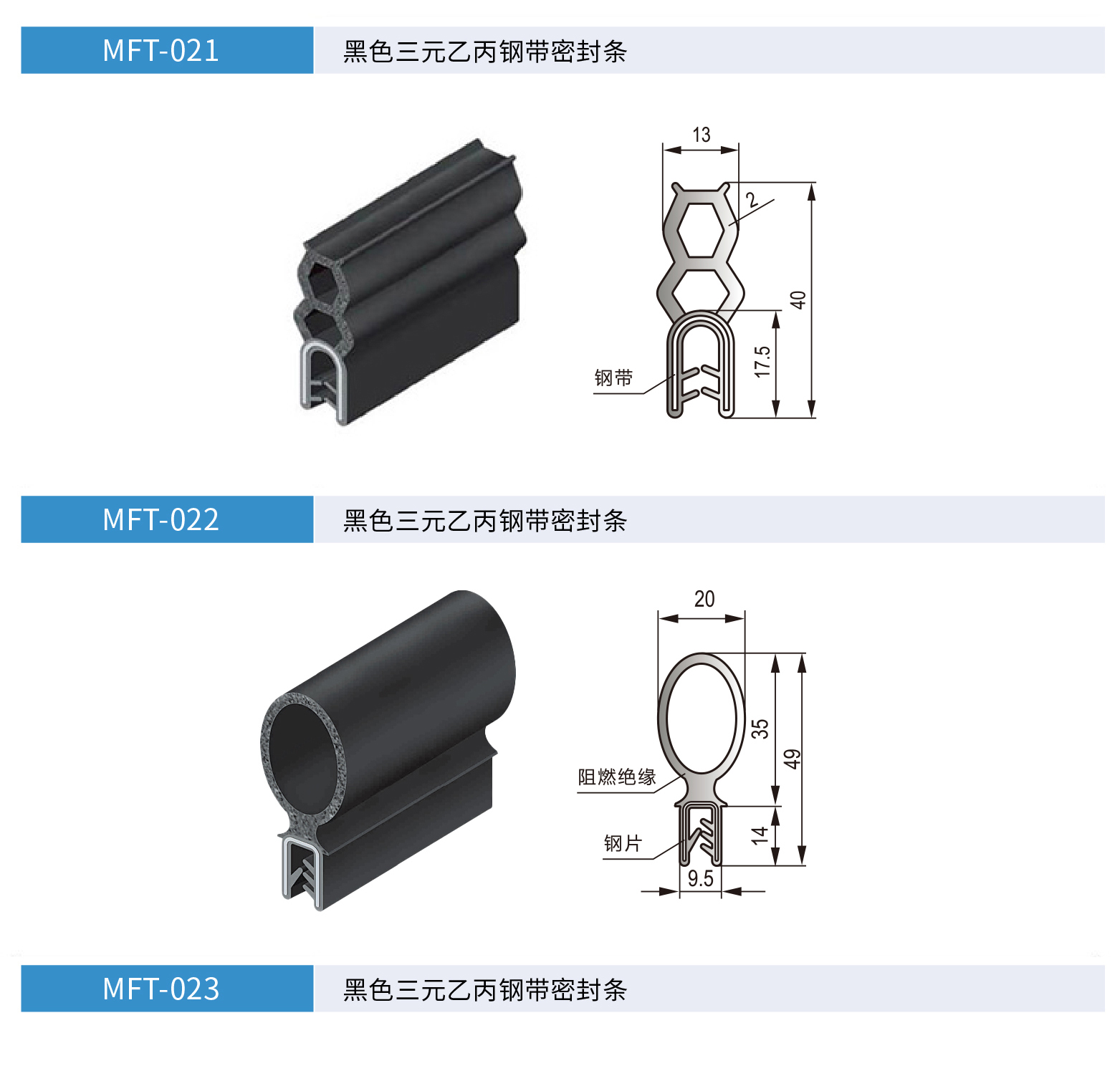 MFT自夹紧式钢带密封条_07.jpg